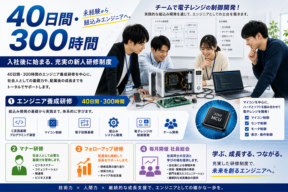 株式会ゼロワンのエンジニア研修