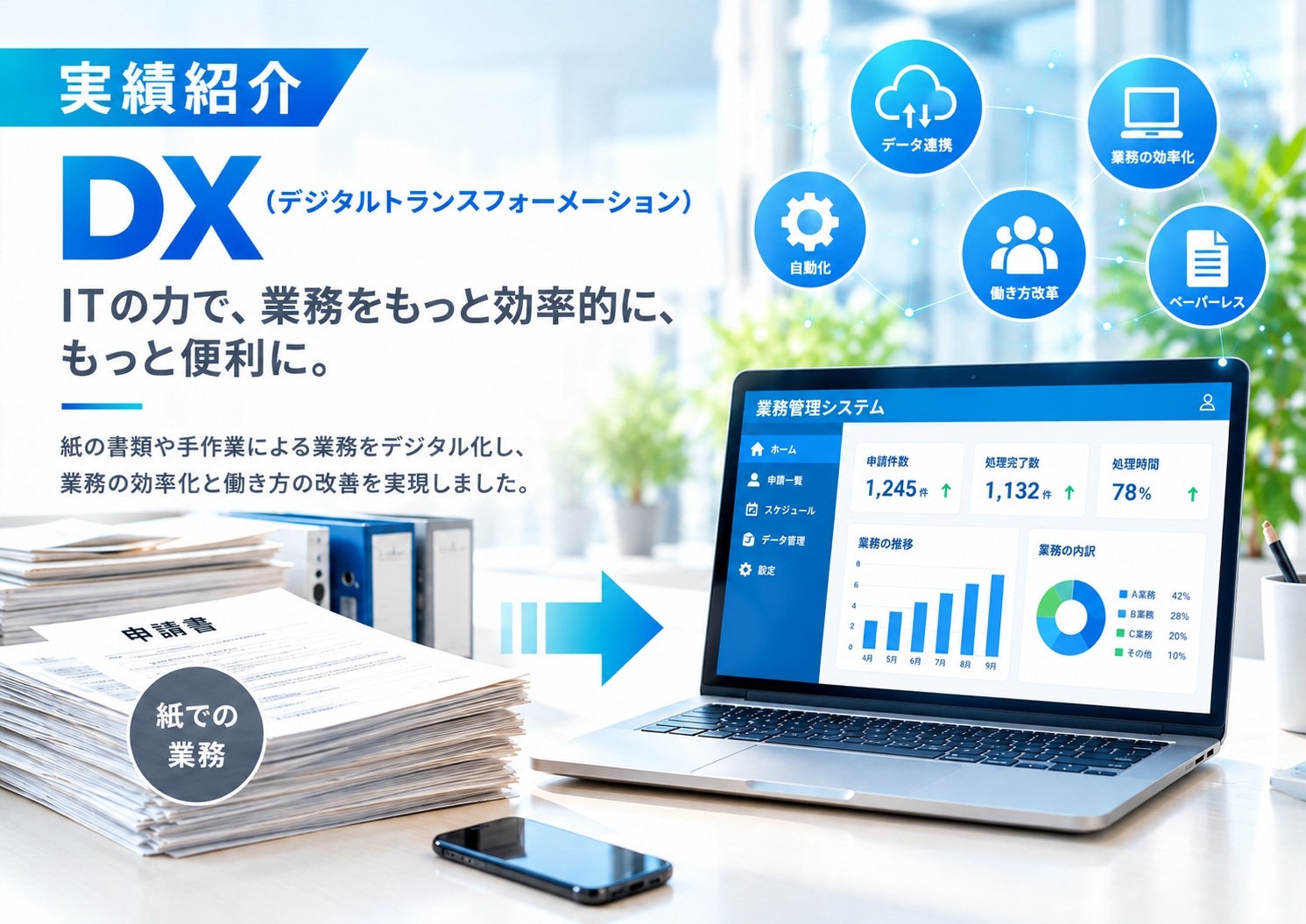 業務実績-DX業務効率化